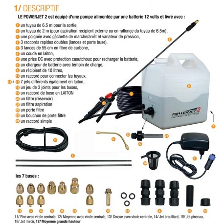 Comment fabriquer un pulvérisateur pour toiture : Guide étape par étape